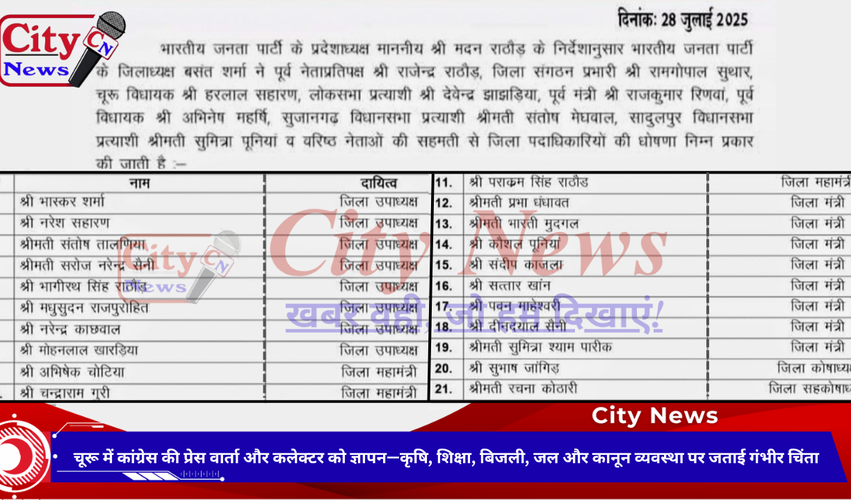 भाजपा चूरू की नई कार्यकारिणी के पदाधिकारियों को शुभकामनाएं