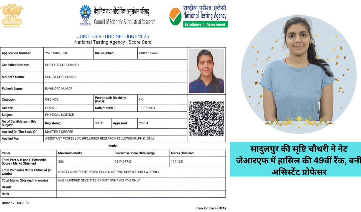 सादुलपुर की सृष्टि चौधरी ने नेट जेआरएफ में हासिल की 49वीं रैंक, बनीं असिस्टेंट प्रोफेसर