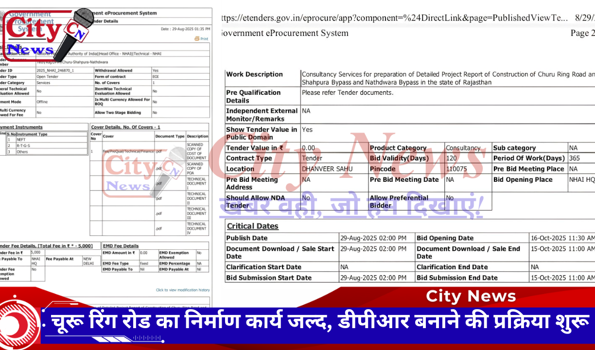 चूरू रिंग रोड का निर्माण कार्य जल्द, डीपीआर बनाने की प्रक्रिया शुरू