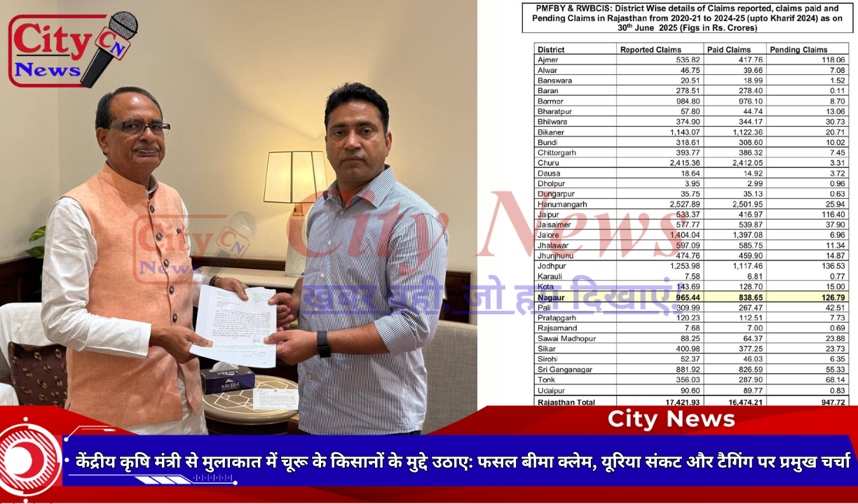 केंद्रीय कृषि मंत्री से मुलाकात में चूरू के किसानों के मुद्दे उठाए: फसल बीमा क्लेम, यूरिया संकट और टैगिंग पर प्रमुख चर्चा